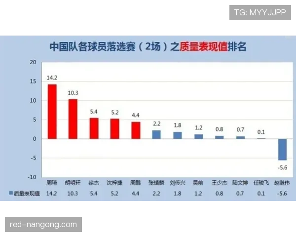 奥萨苏纳近期赛程表现稳健，主场成绩尤为关键